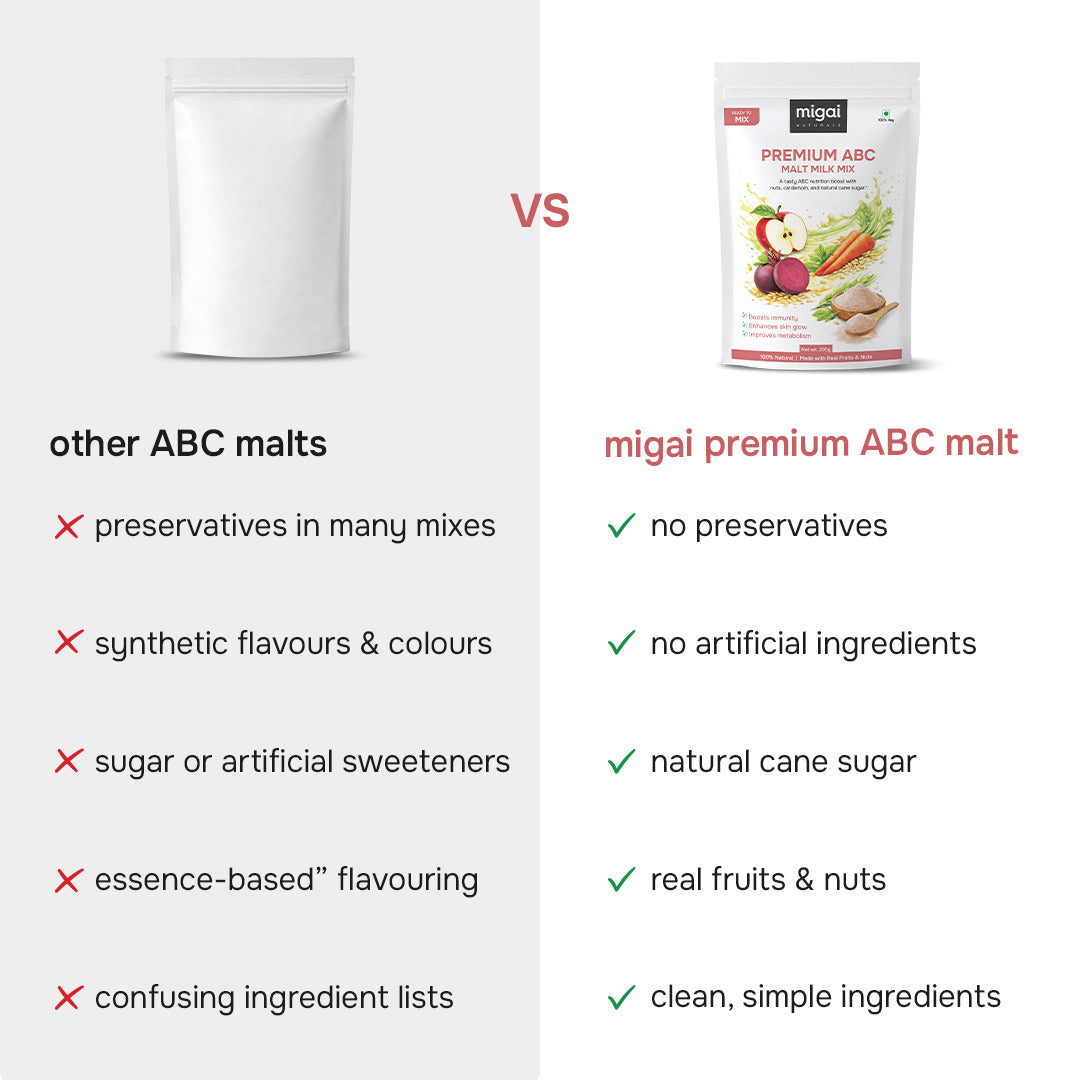 Premium ABC Malt Milk Mix