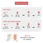 Premium ABC Malt Milk Mix