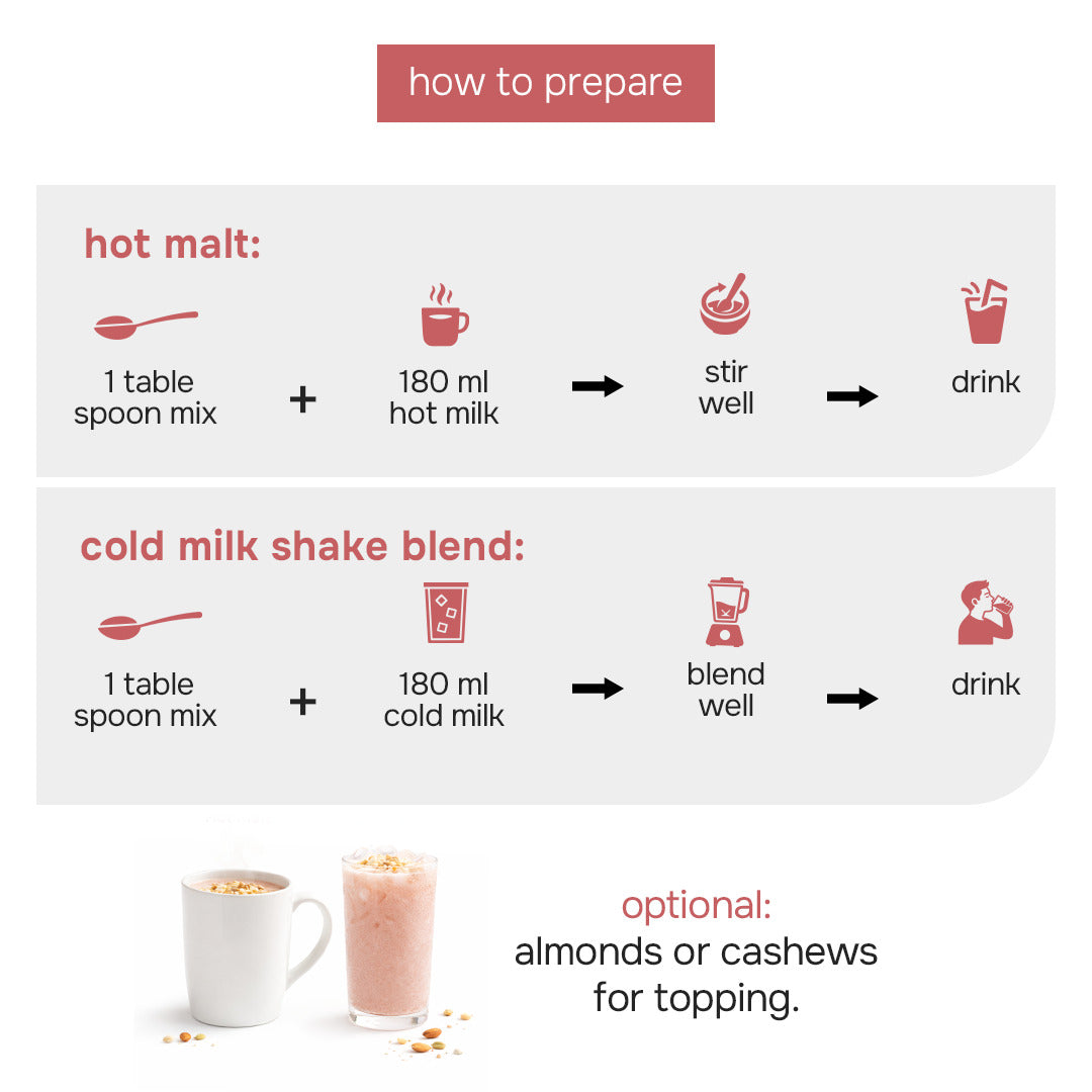 Premium ABC Malt Milk Mix