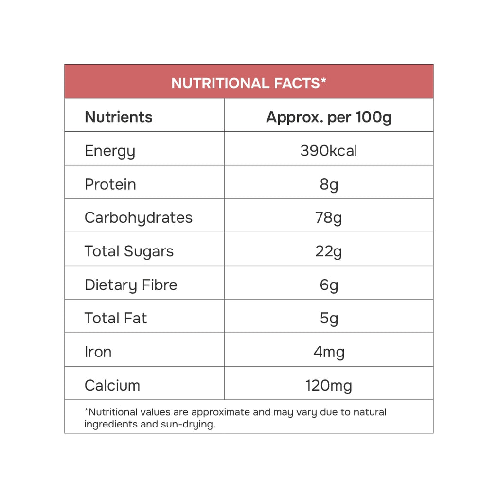 Premium ABC Malt Milk Mix