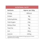 Premium ABC Malt Milk Mix