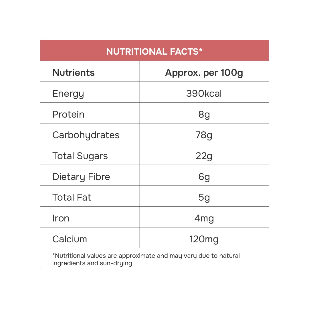 Premium ABC Malt Milk Mix