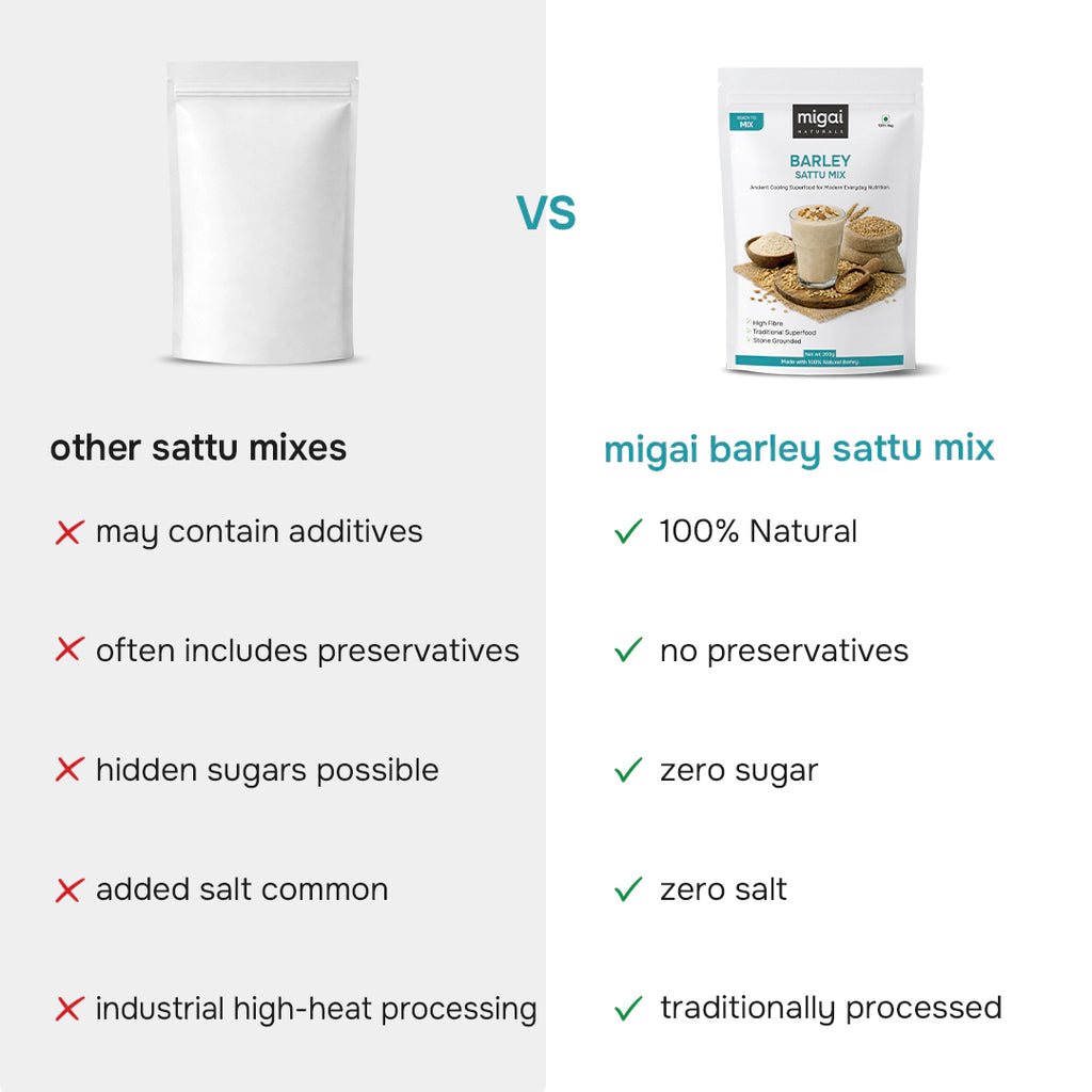 Barley Sattu Malt