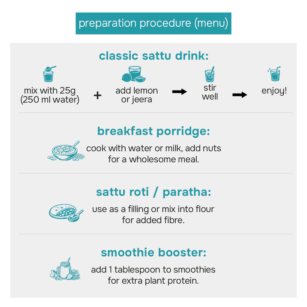 Barley Sattu Malt