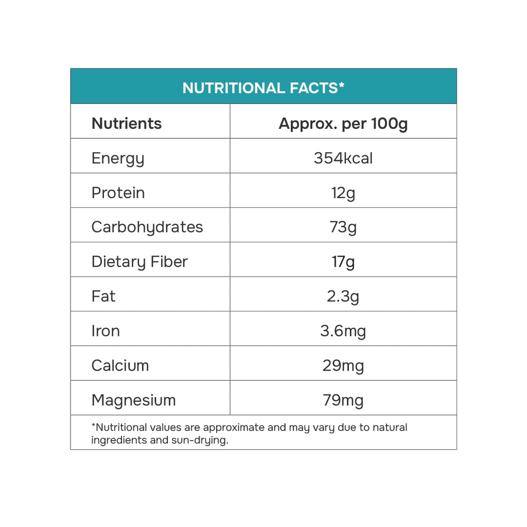 Barley Sattu Malt