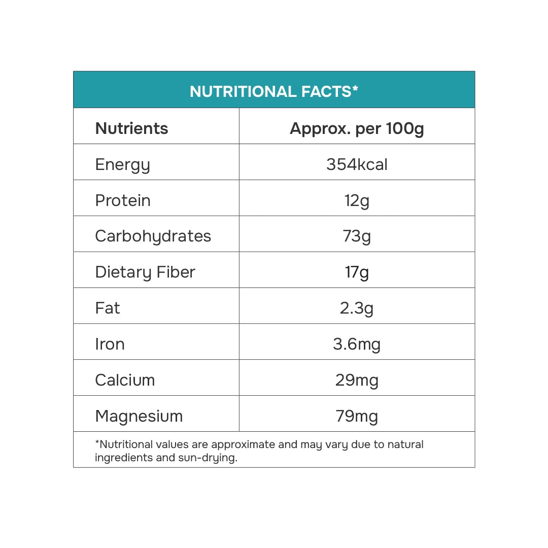 Barley Sattu Malt