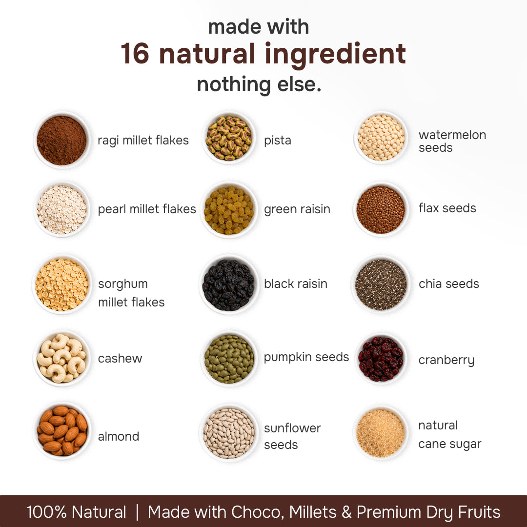 Choco Millet Muesli 16 in 1