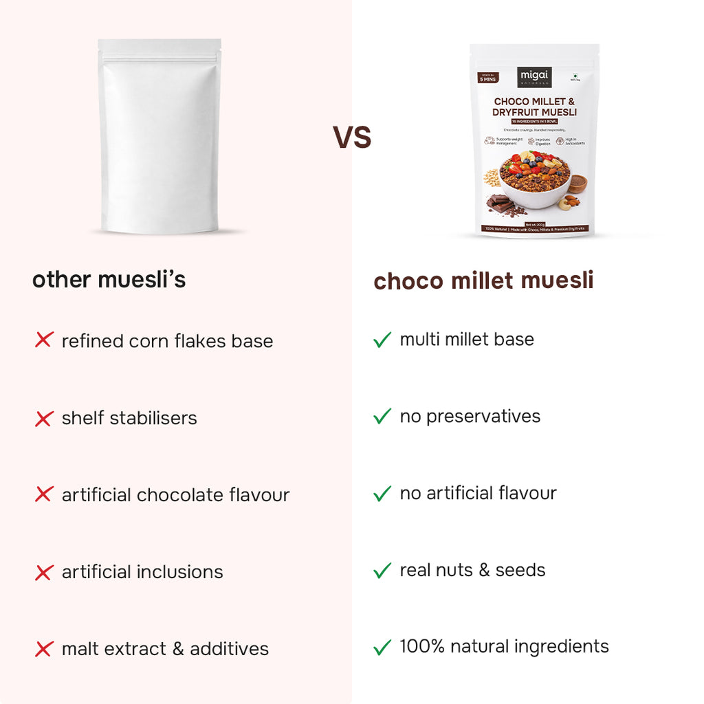 Choco Millet Muesli 16 in 1