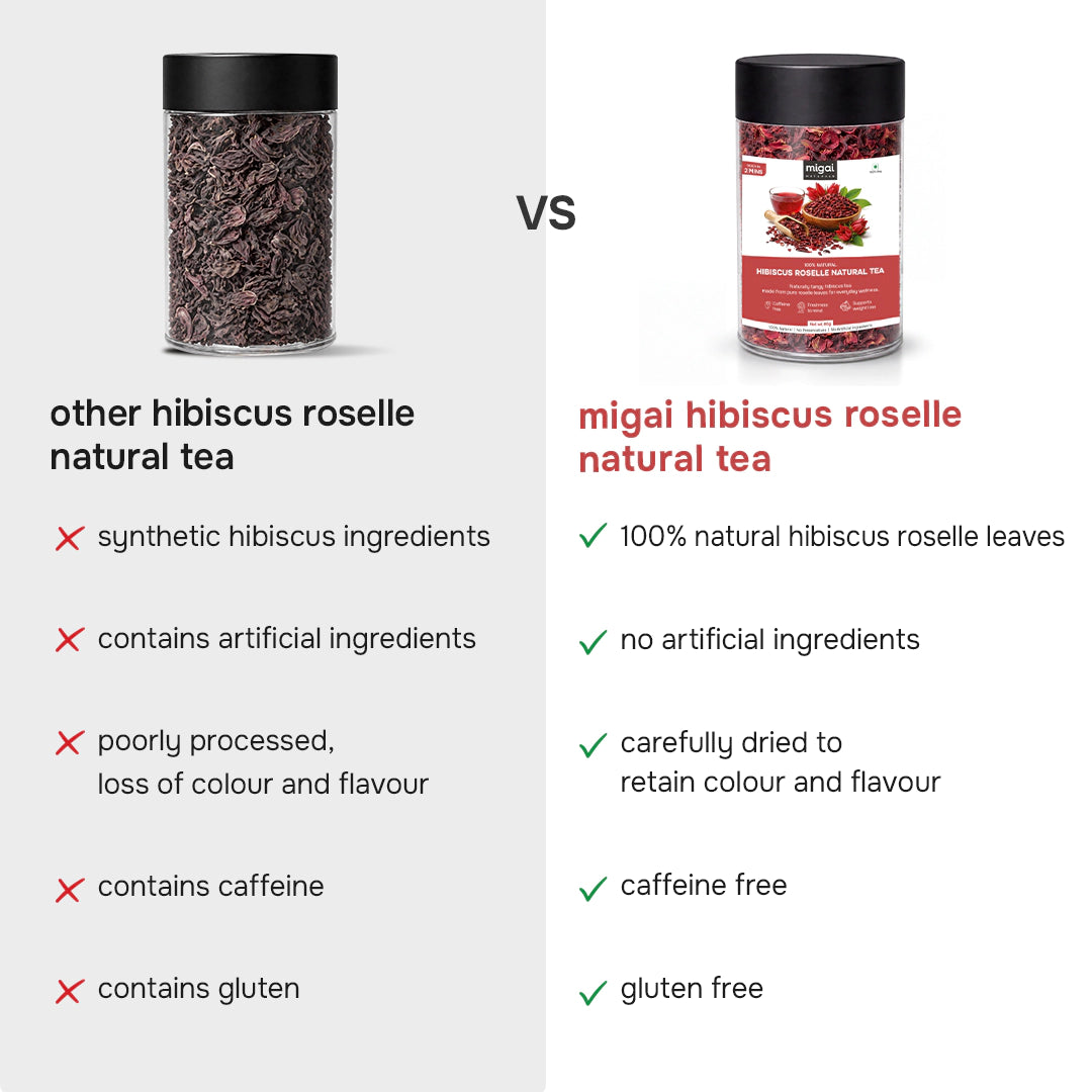 Hibiscus Roselle Tea