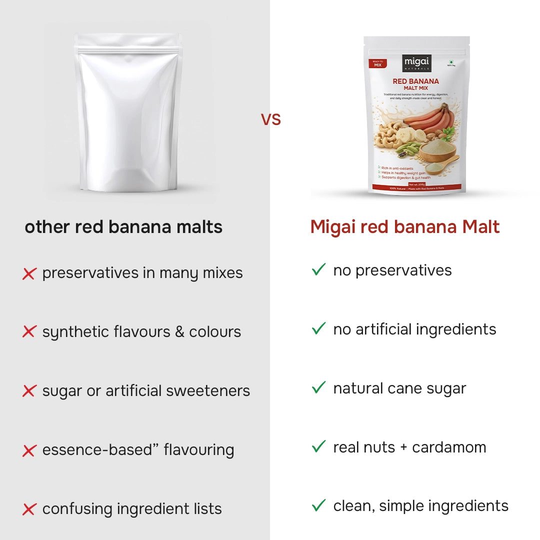 Red Banana High Energy Malt