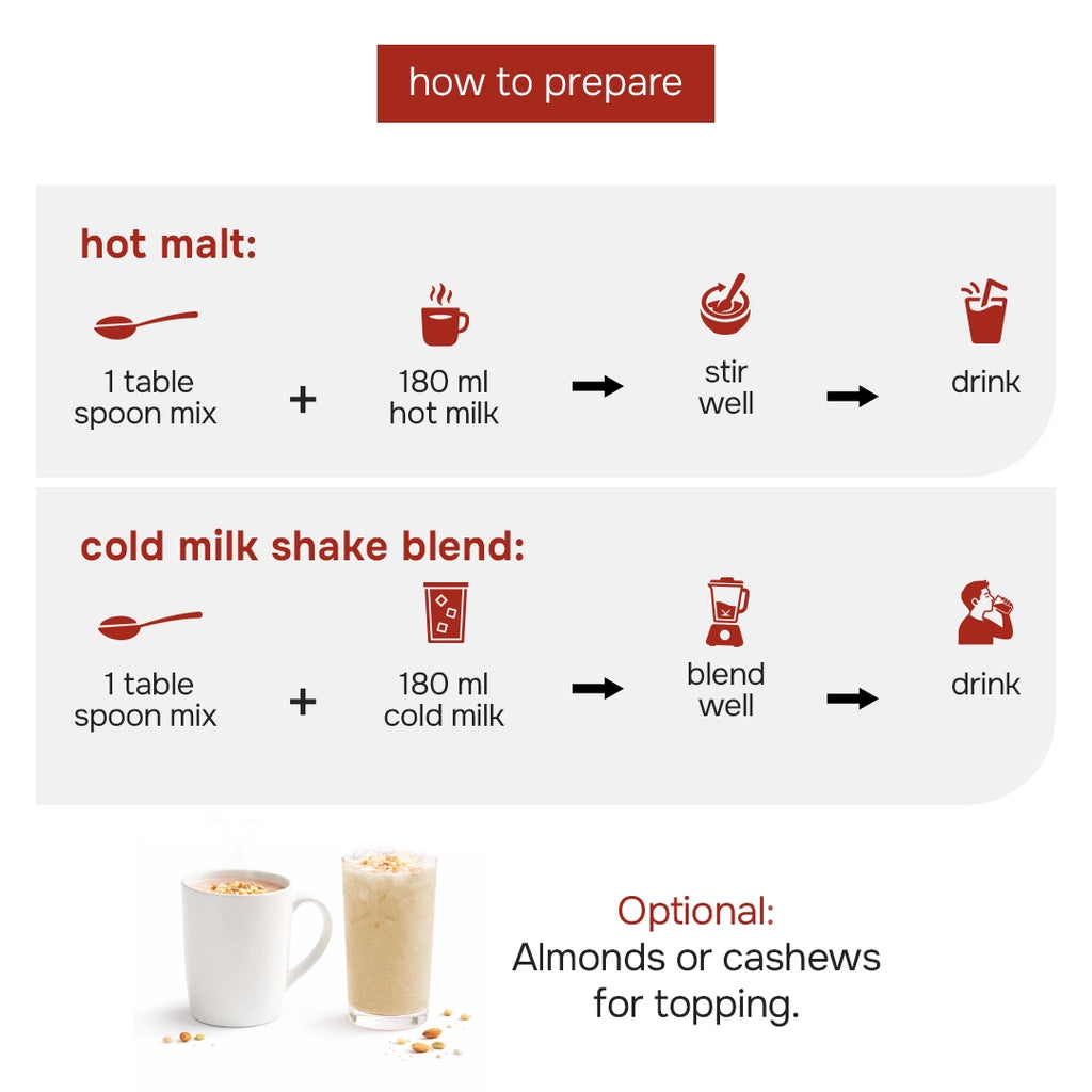 Red Banana High Energy Malt