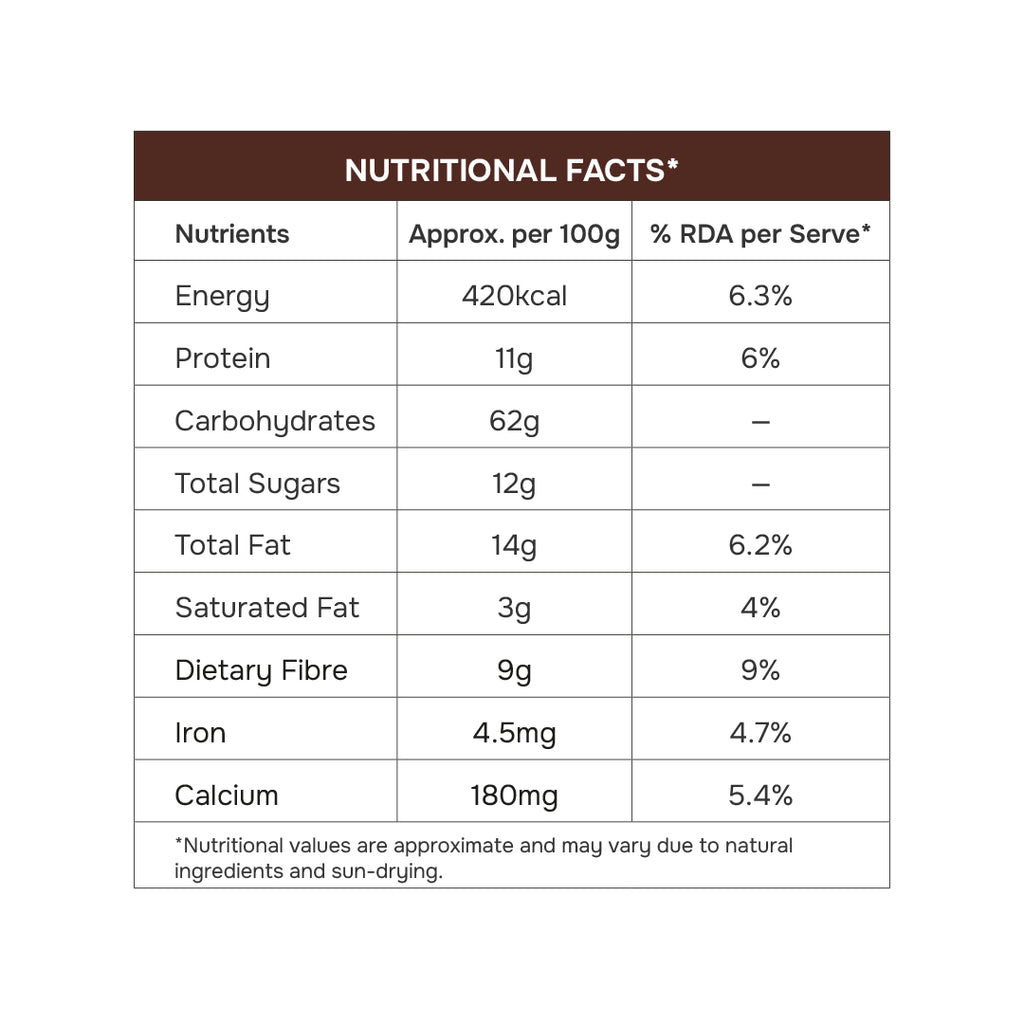 Choco Millet Muesli 16 in 1