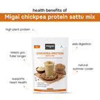 Chana Chickpea High Protein Sattu Malt