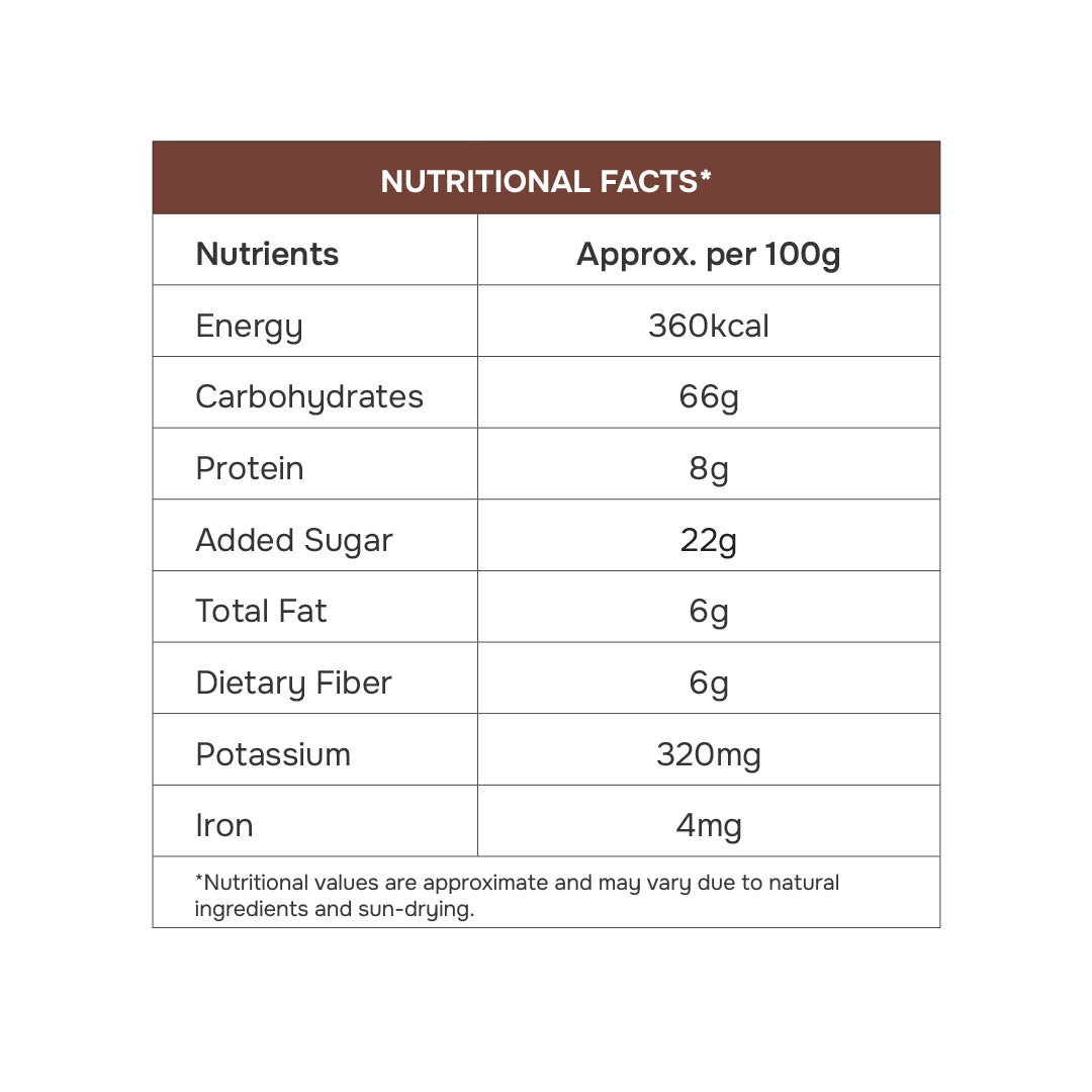 Choco Ragi with Nuts Energy Malt