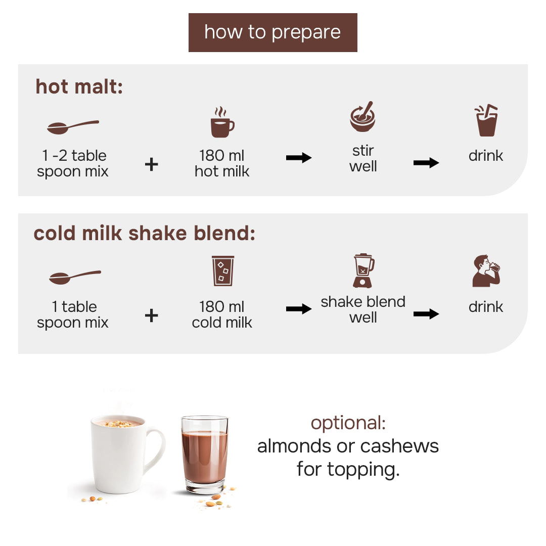 Choco Ragi with Nuts Energy Malt