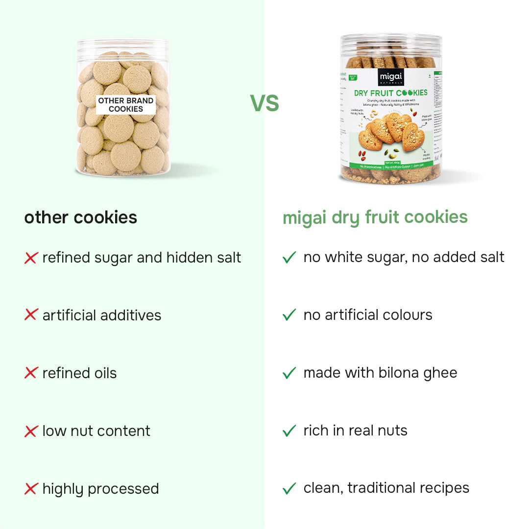 Dry Fruit Cookies