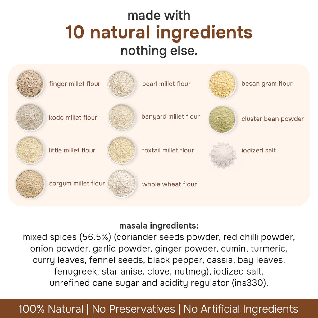 Multi Millet Pasta