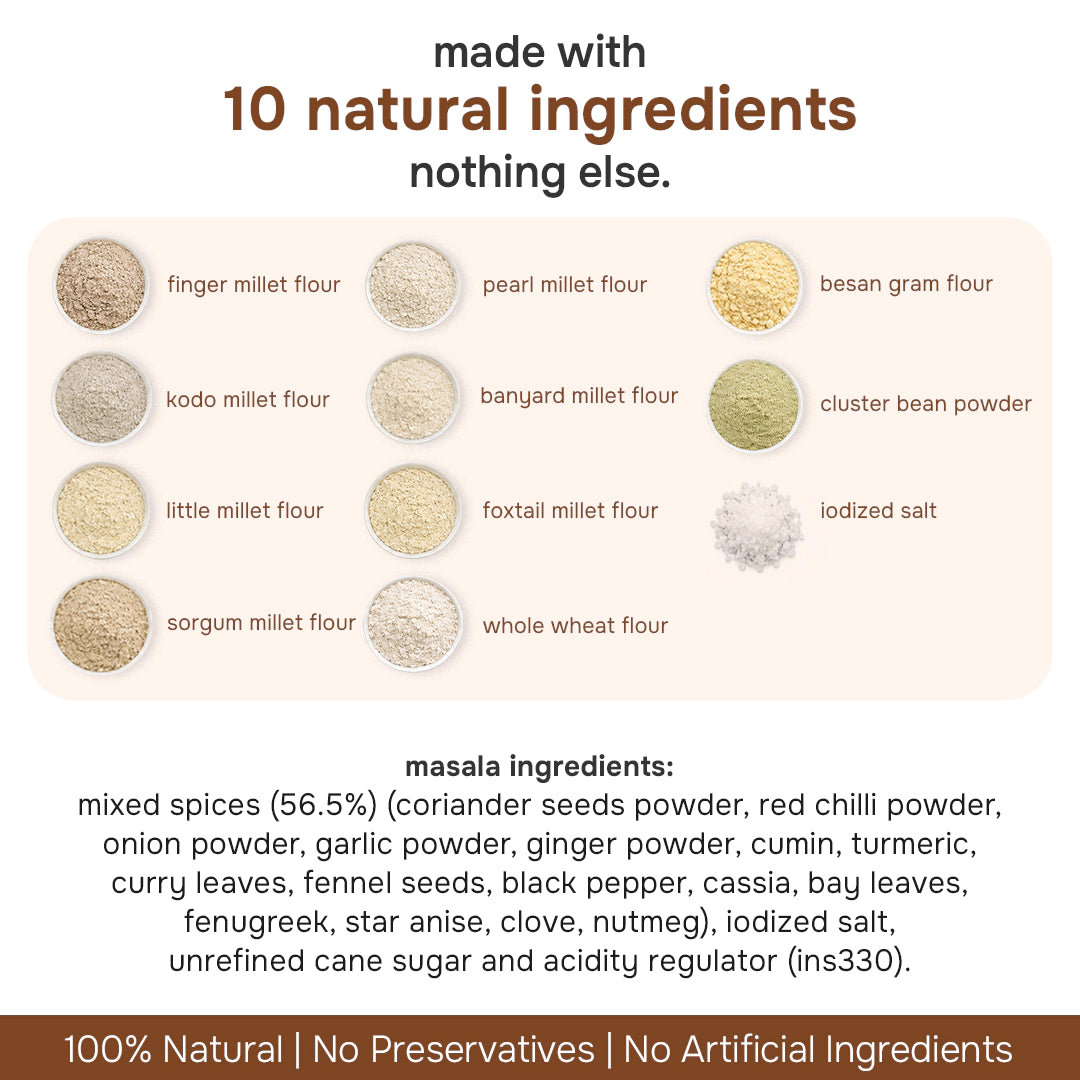 Multi Millet Pasta