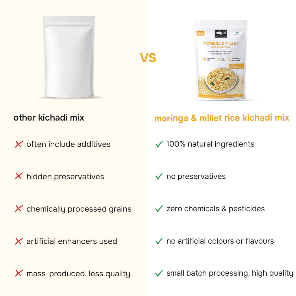 Moringa, Millet & Rice Kichadi Mix