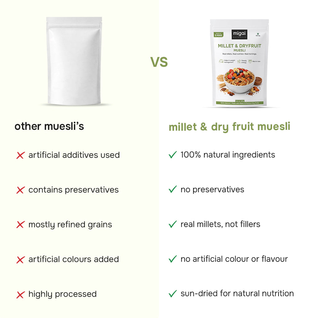 Millet Muesli with Dry Fruits