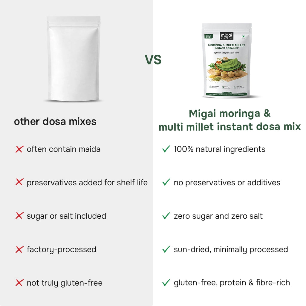 Moringa Multi Millet Dosa Mix