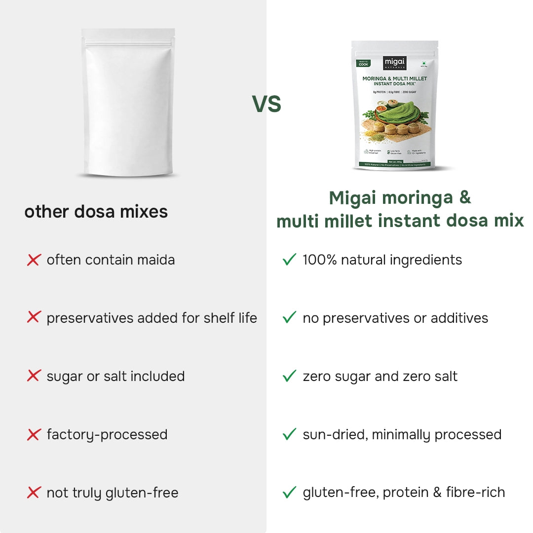 Moringa Multi Millet Dosa Mix