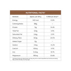 Multi Millet Dosa Mix