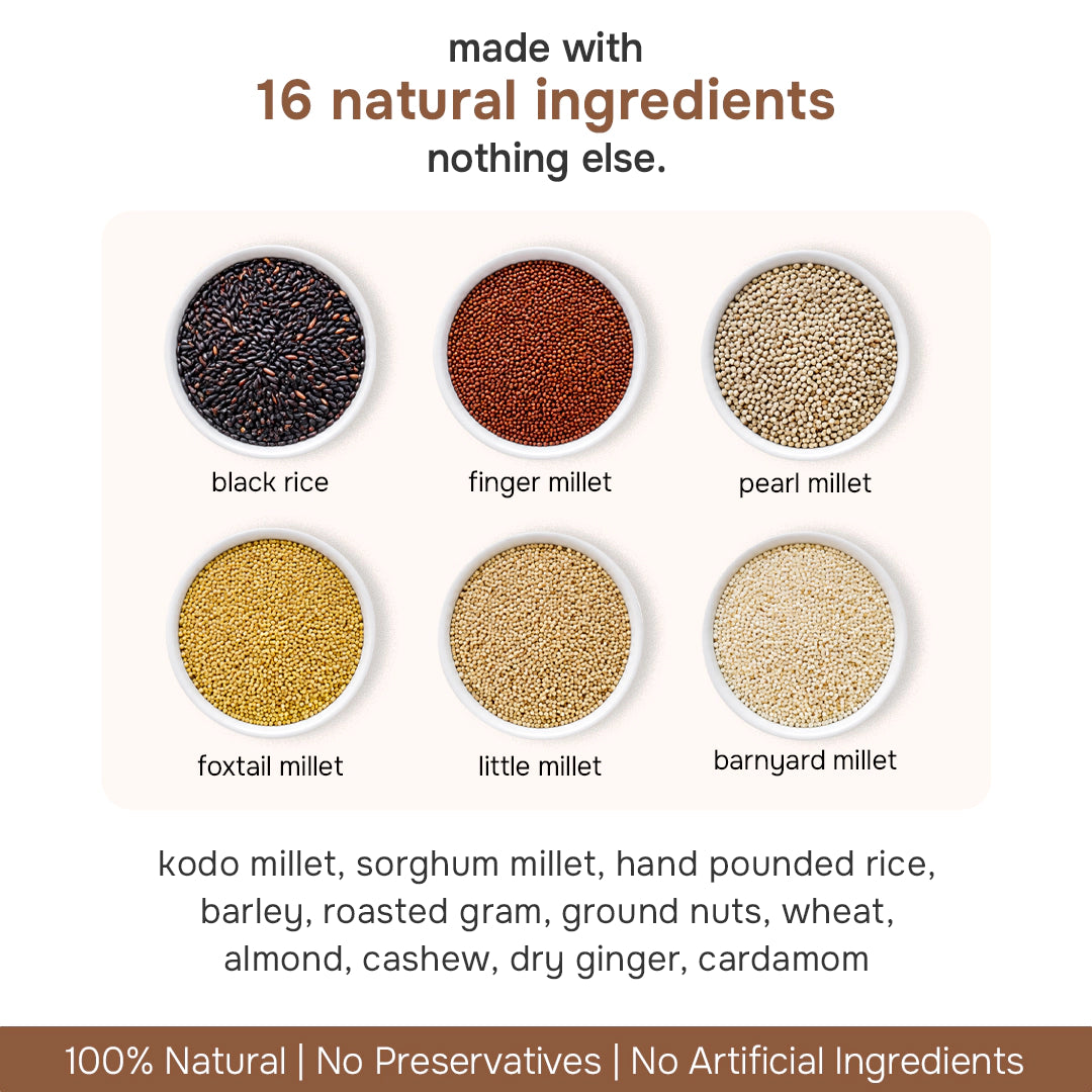 Multi Millet & Black Rice Porridge Mix
