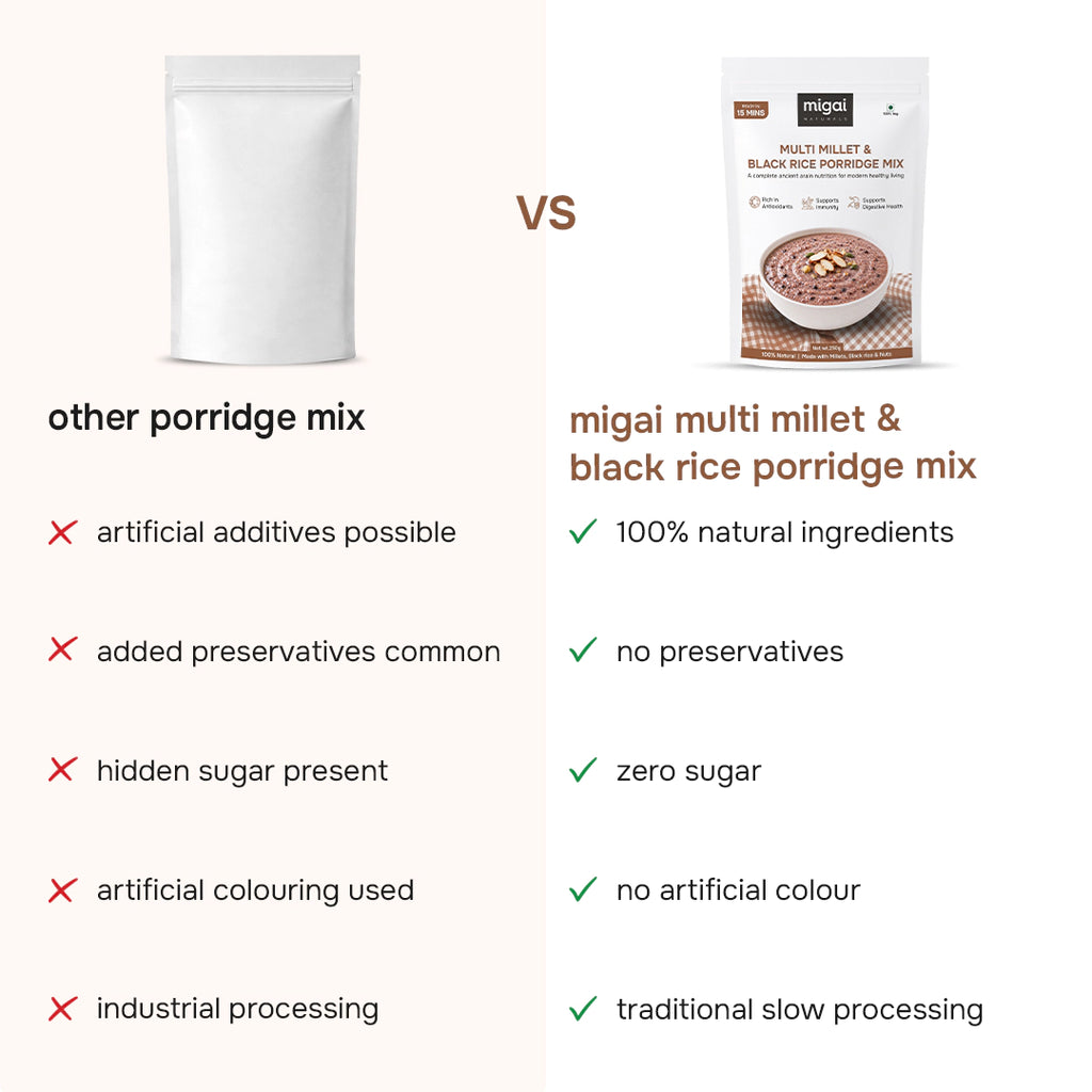 Multi Millet & Black Rice Porridge Mix