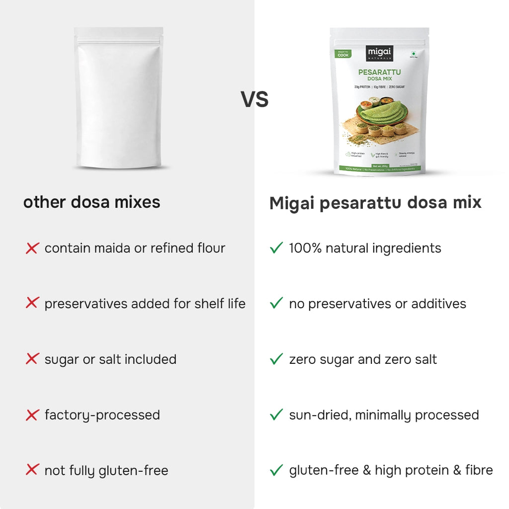 Pesarattu High Protein Dosa Mix