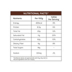 Ragi Cocoa Cookies