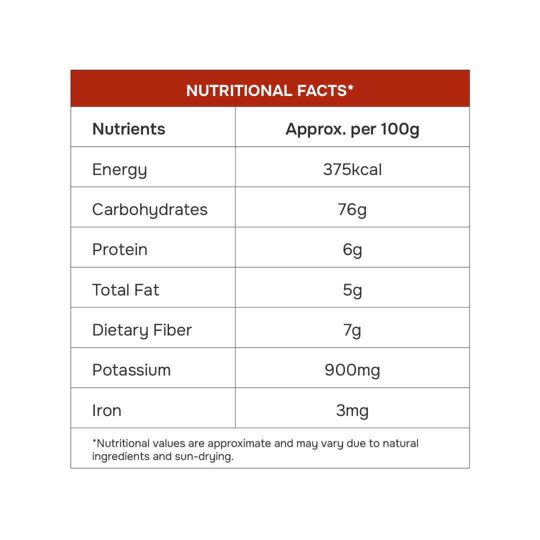 Red Banana Weight Gain & High Energy Malt