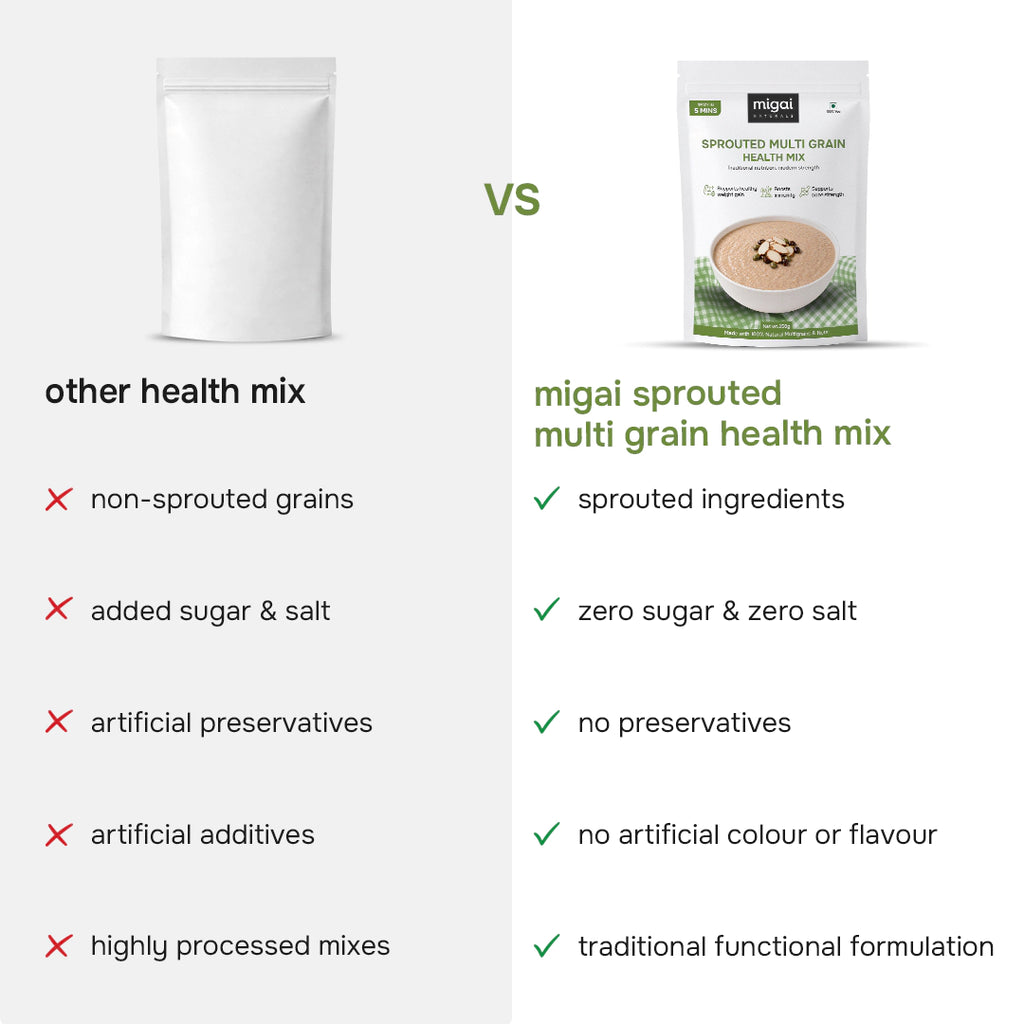 Sprouted Multigrain Health Mix Porridge