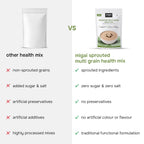 Sprouted Multigrain Health Mix Porridge
