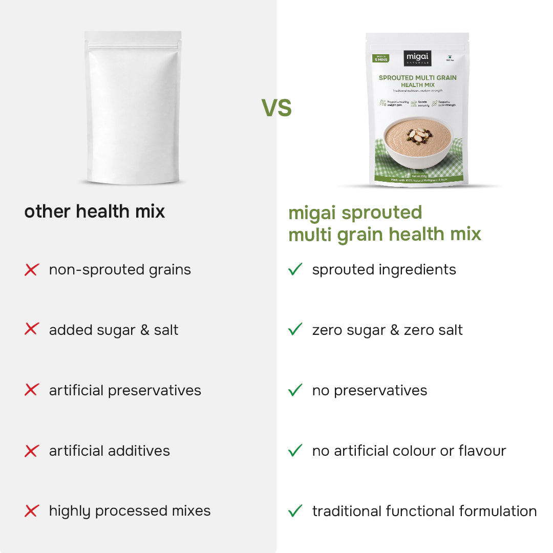 Sprouted Multigrain Health Mix Porridge
