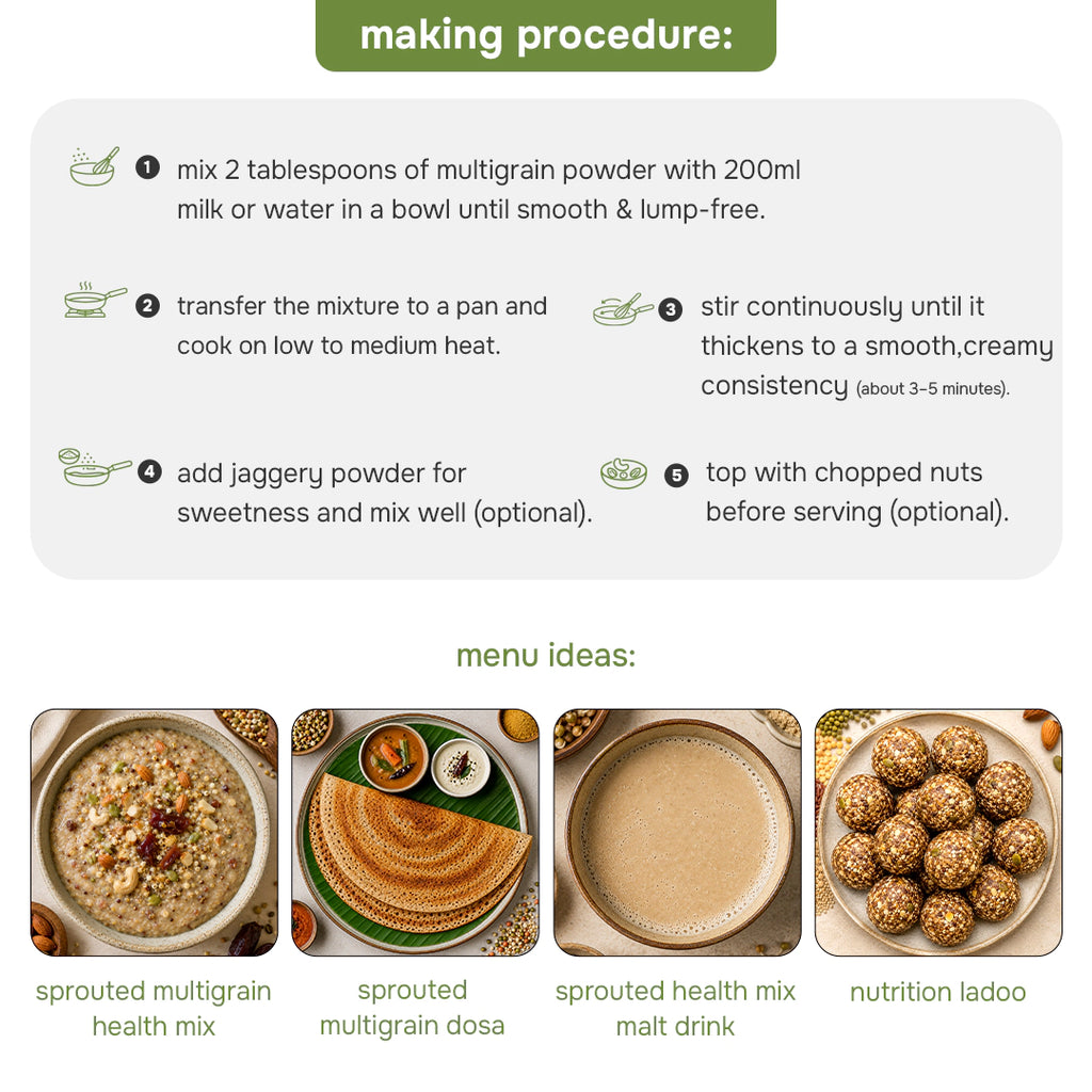 Sprouted Multigrain Health Mix Porridge
