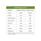 Sprouted Multigrain Health Mix Porridge