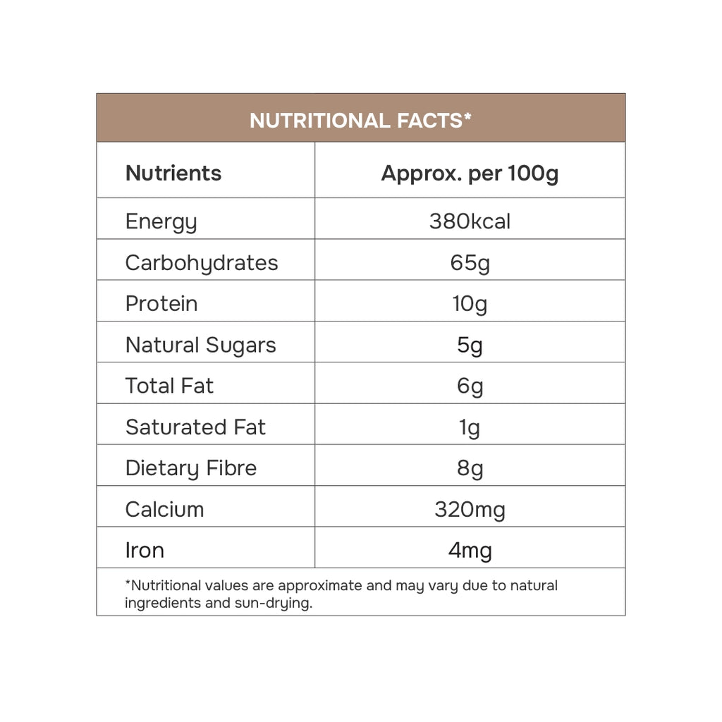Sprouted Ragi with Nuts Malt