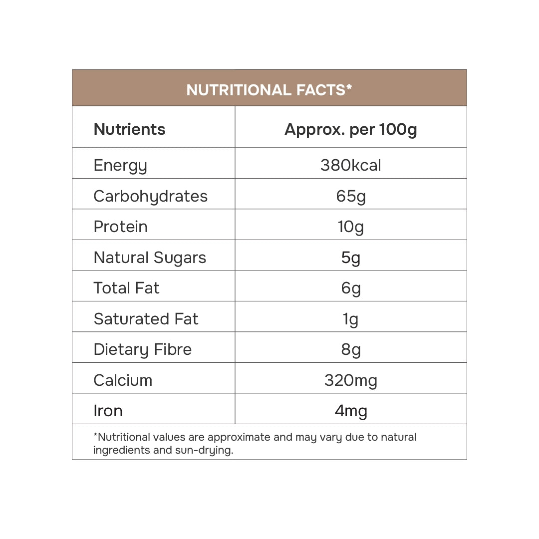 Sprouted Ragi with Nuts Malt