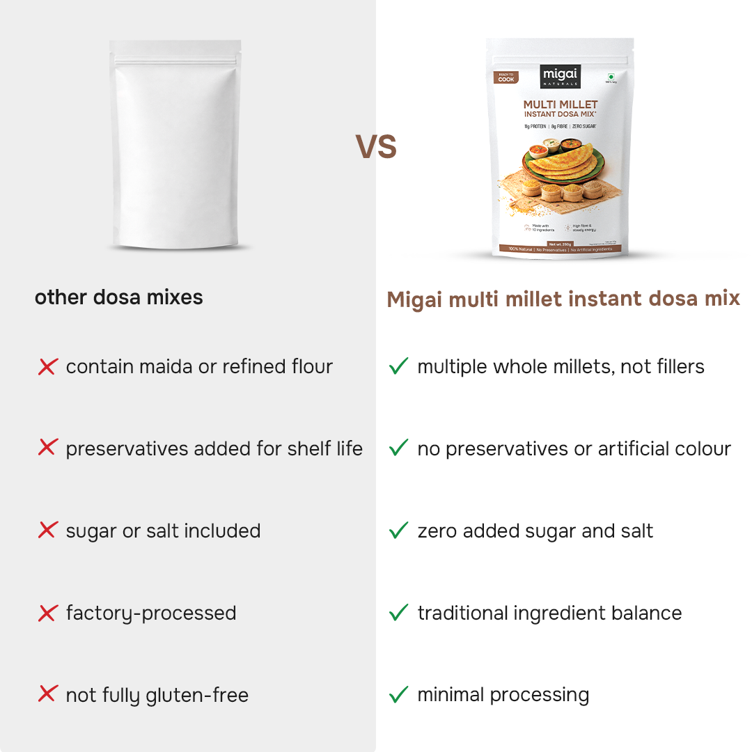 Multi Millet Dosa Mix
